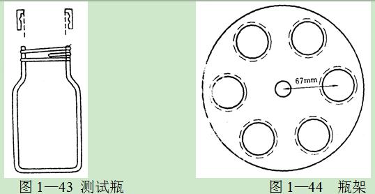 圓孔與瓶頸內(nèi)徑大小相等。瓶口平面與瓶頸內(nèi)壁垂直