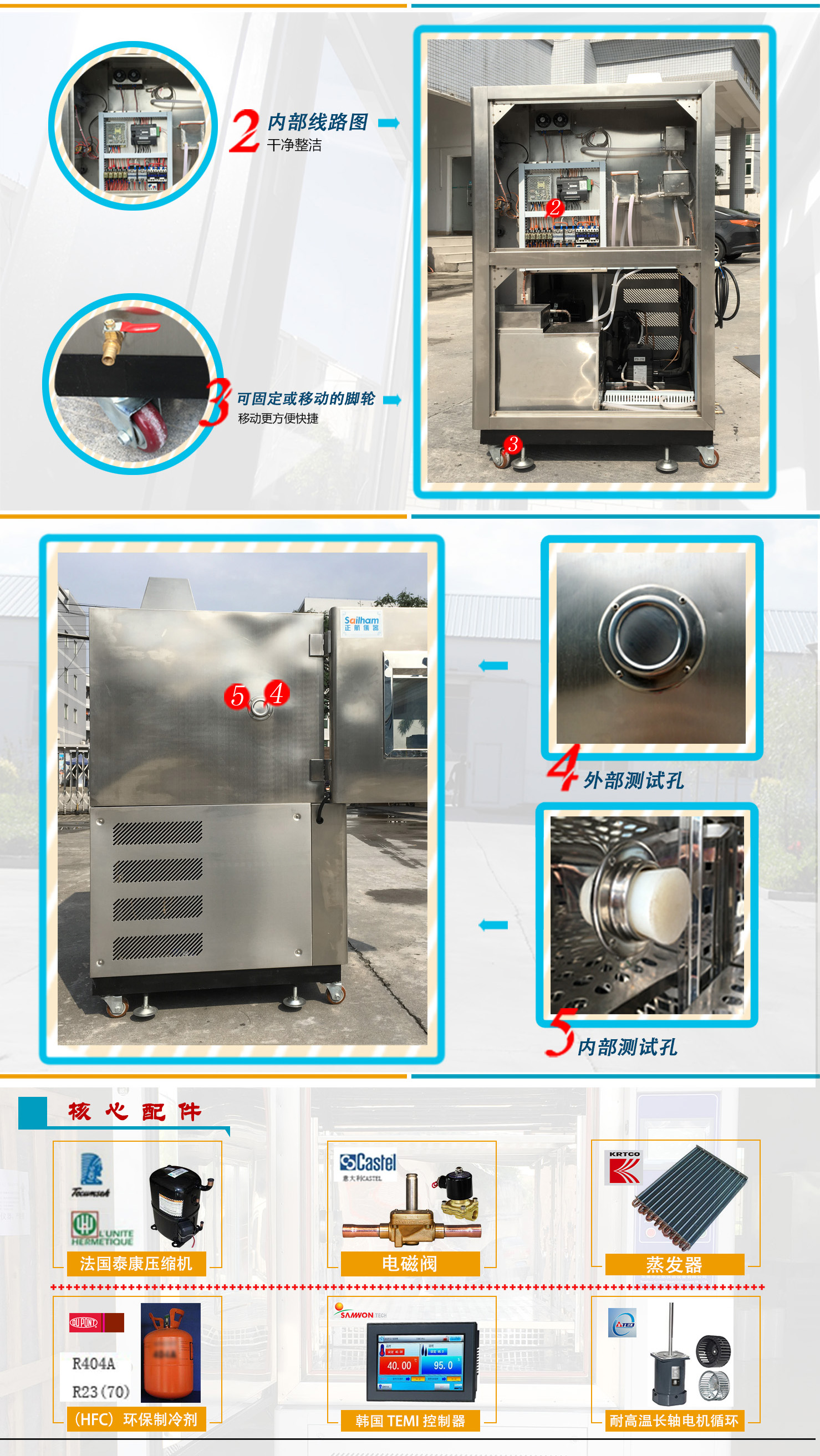 不銹鋼高低溫試驗(yàn)箱核心配件介紹