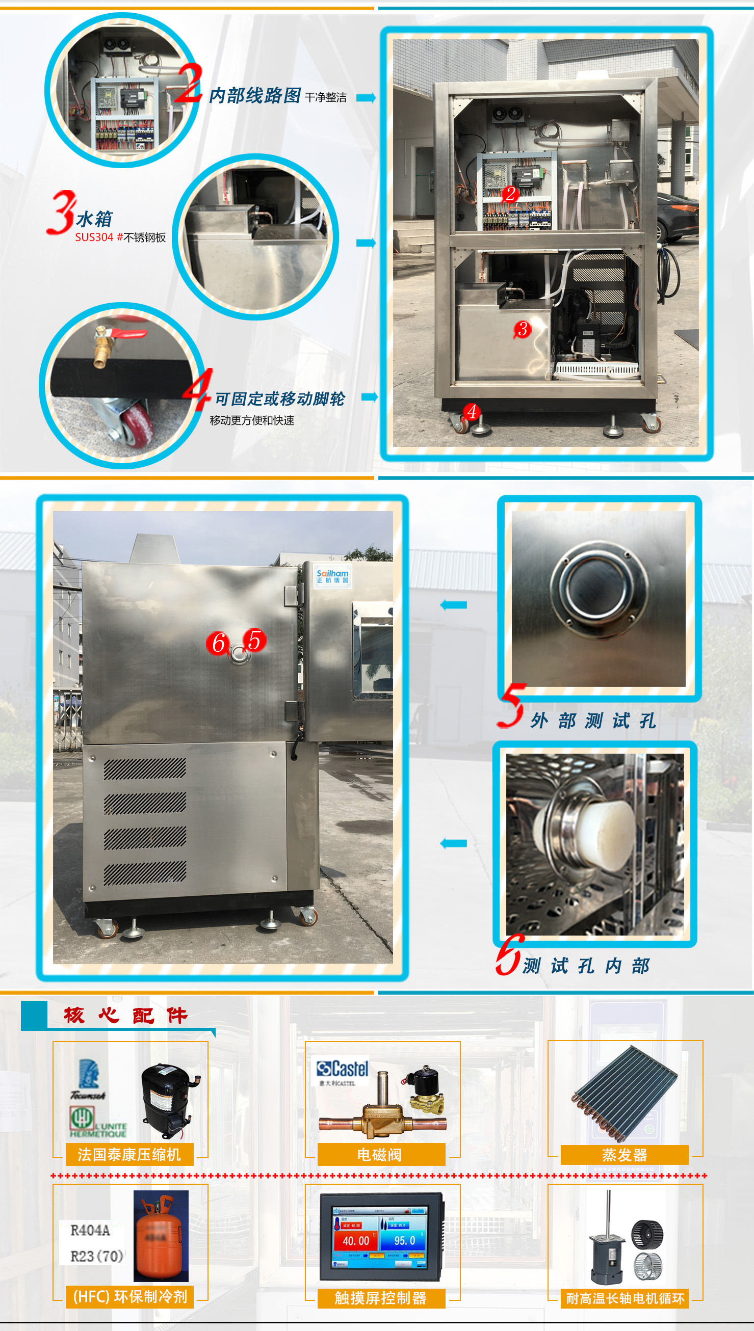 常規(guī)型不銹剛恒溫恒濕試驗(yàn)箱的核心配件解說(shuō)